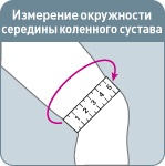 size koleno Ортез (тутор) разъёмный на коленный сустав для детей, RKN 203(P)